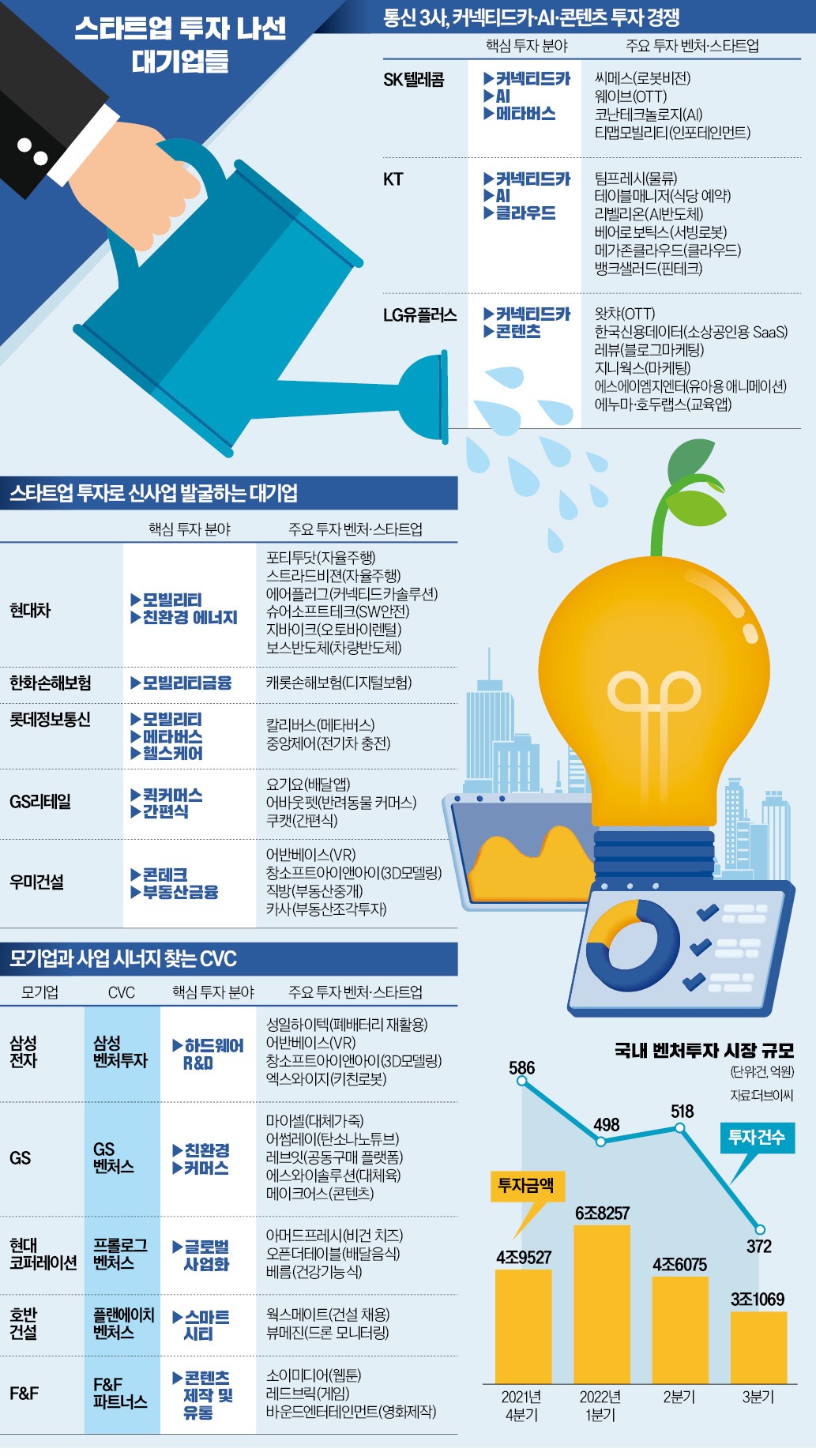 전희성 이미지