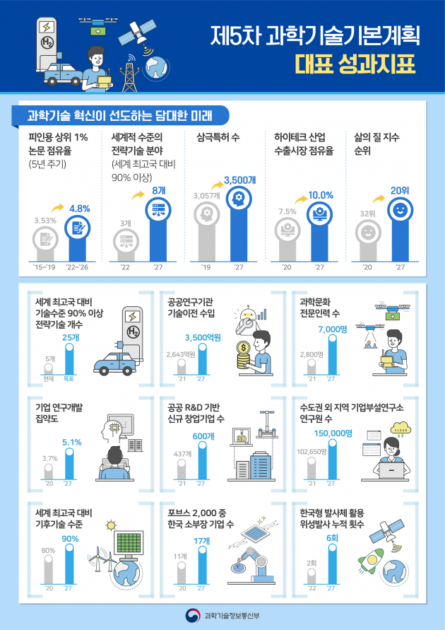 고려안전기술 이미지