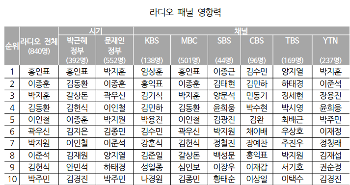 이인철의원 이미지