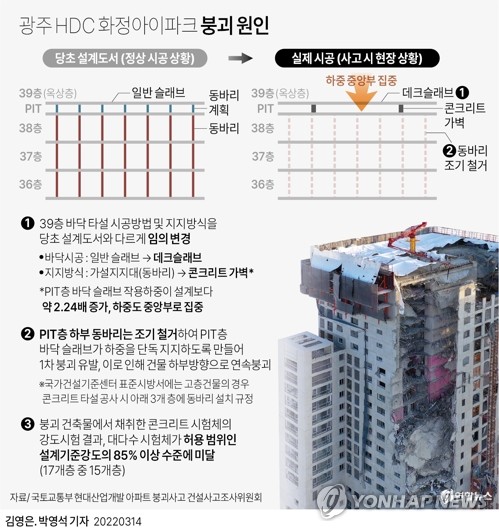 가현건축사사무소 이미지