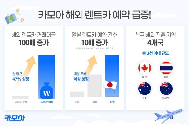 카모아 이미지