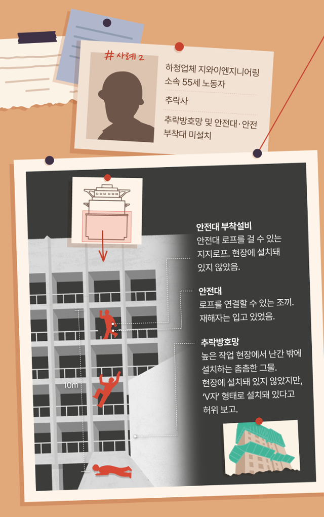 지와이 이미지