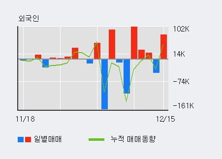(주)오리콤 이미지