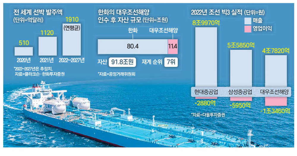 인수분식 이미지