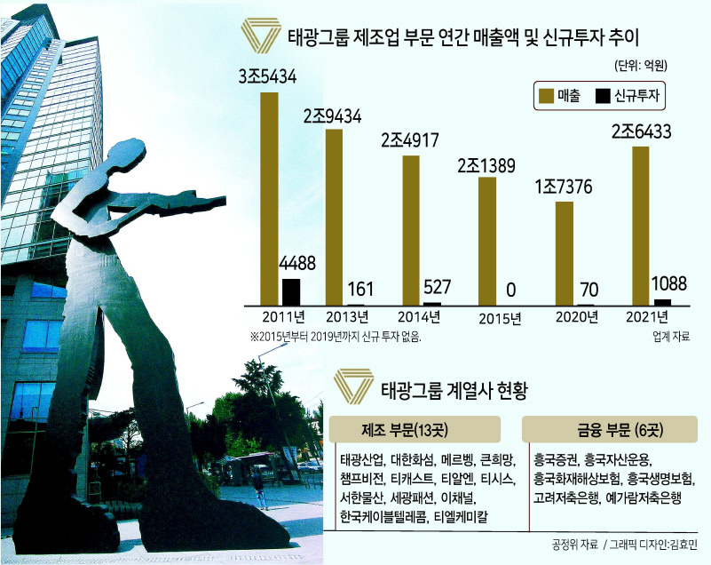 태광인력 이미지