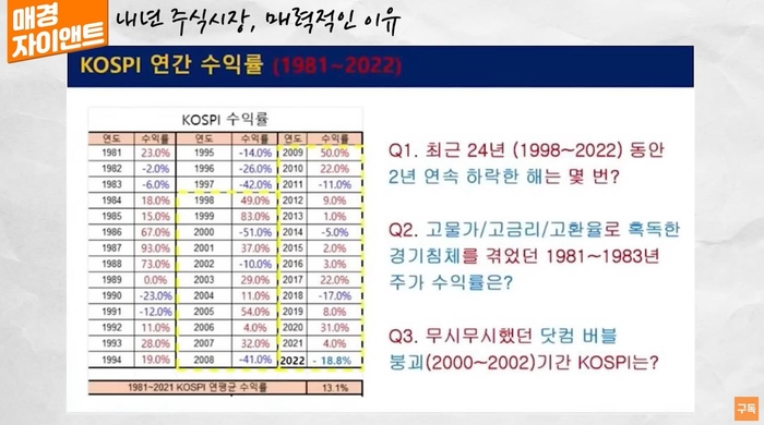 동학개미티브이 이미지