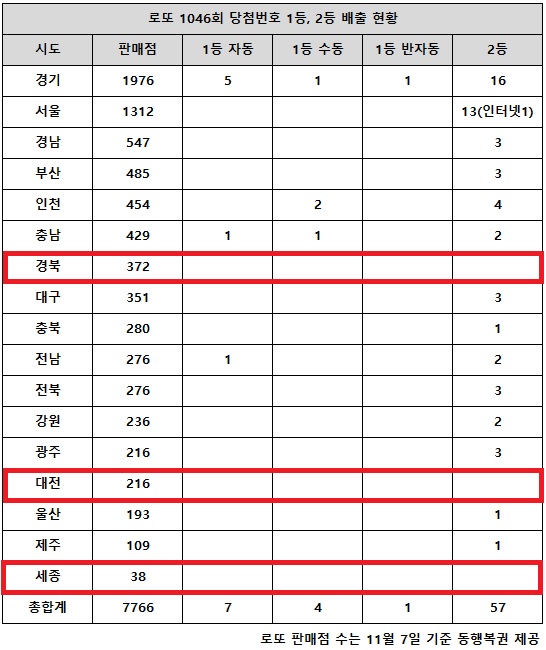 만세로또 이미지