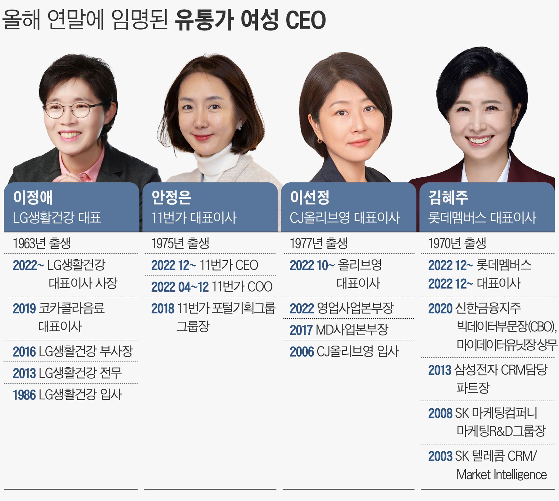 승진유통 이미지