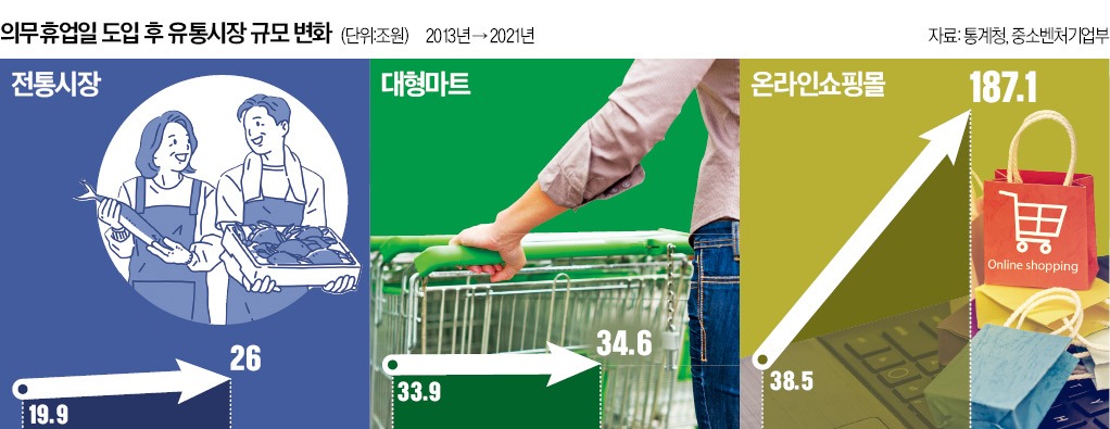 다마트 이미지