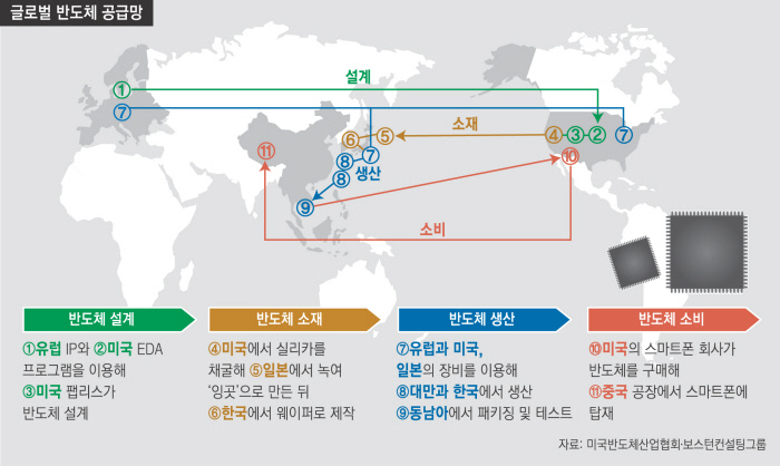 선 인력 이미지