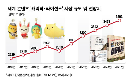 아이피커머스 이미지