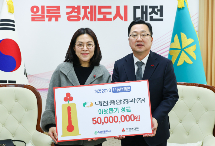 중앙청과 이미지