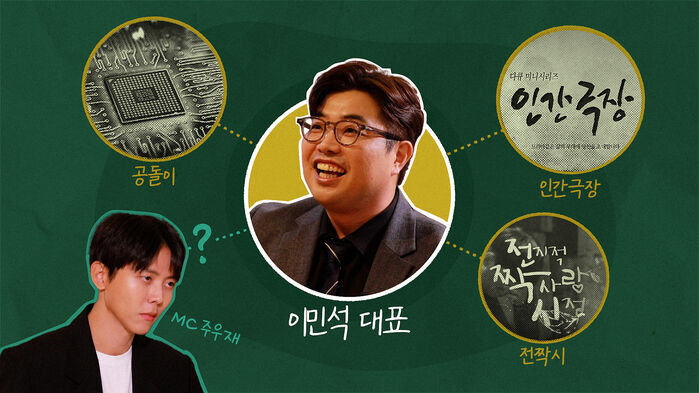 미디어뷰 이미지