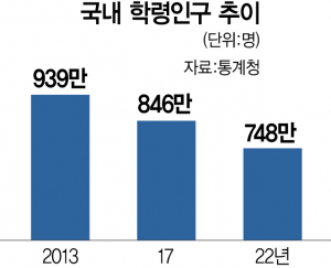 더엔진스쿨룩스 이미지