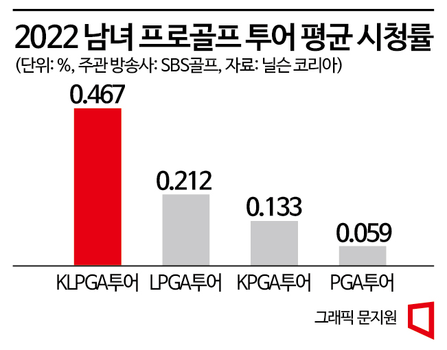 토토투어주 이미지