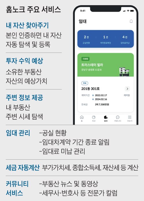 노크종합관리 이미지