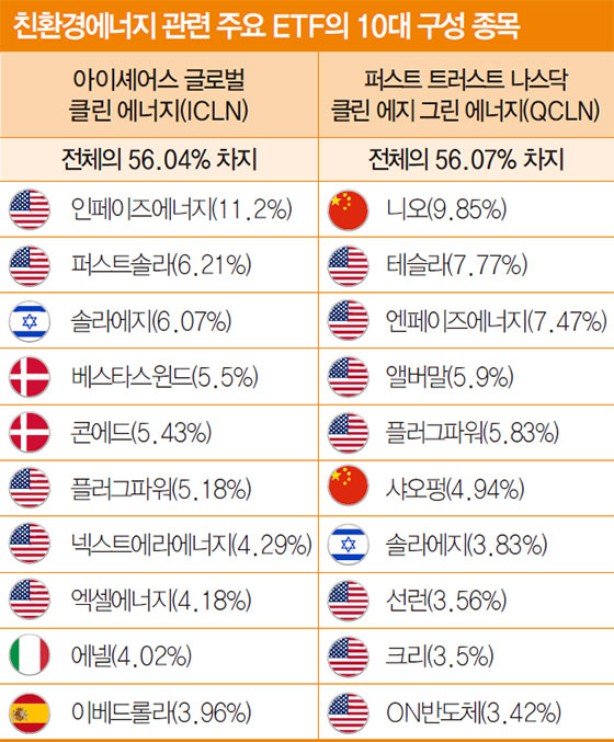 트러스트클린 이미지