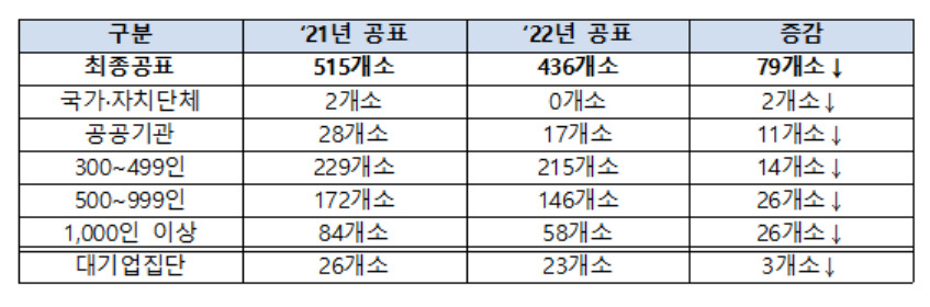 금호엔테크주 이미지