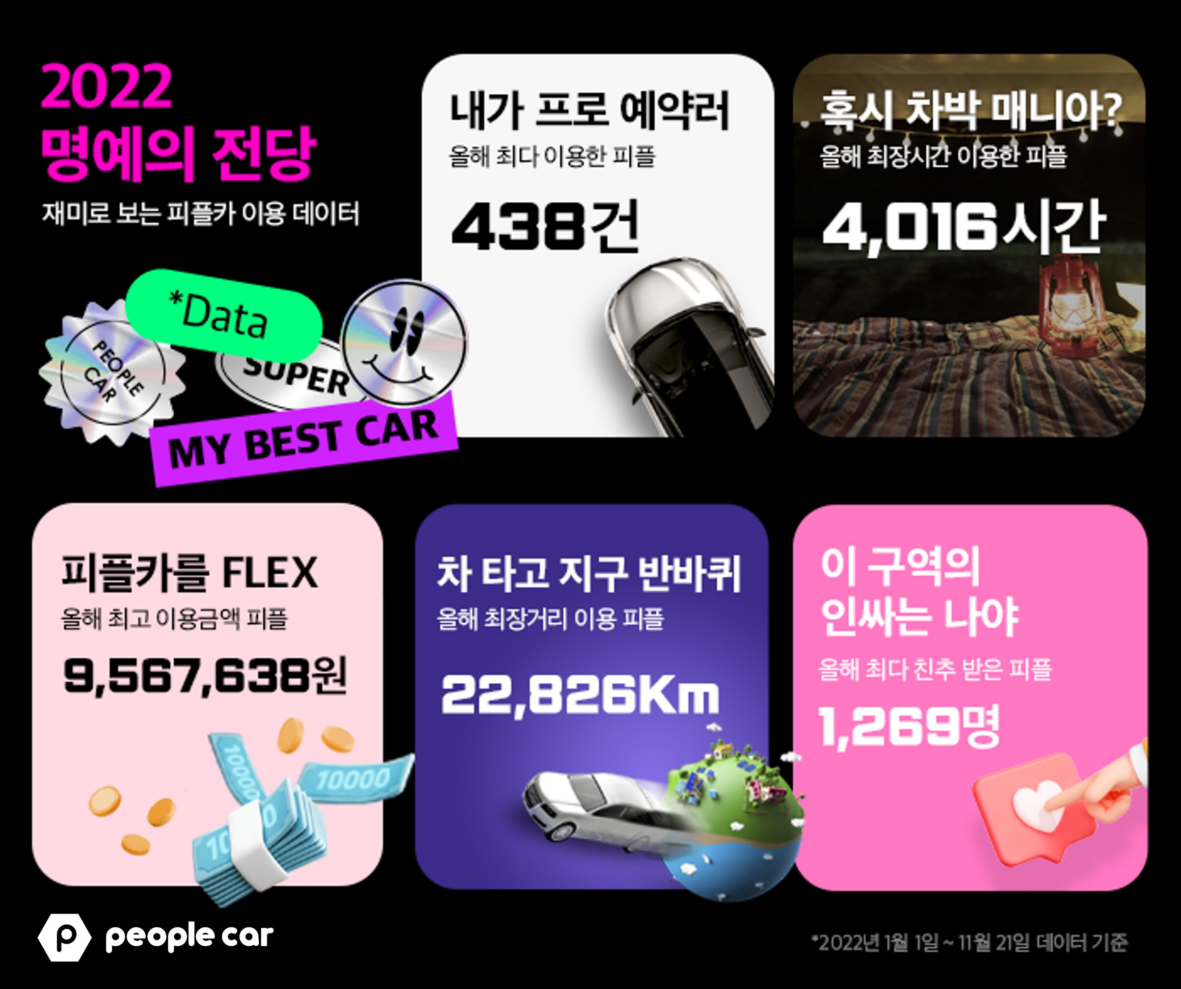 피플카 이미지