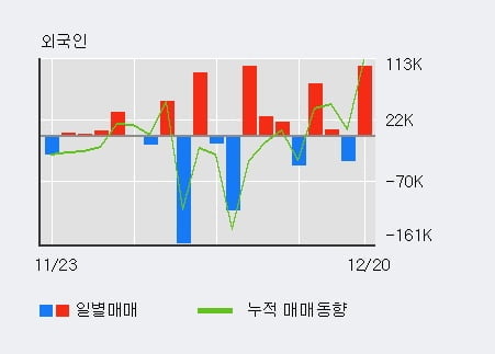 (주)오리콤 이미지