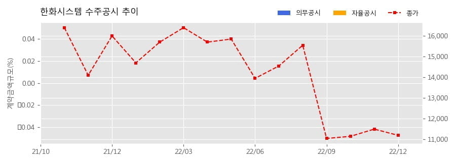 에이치제이시스템 이미지