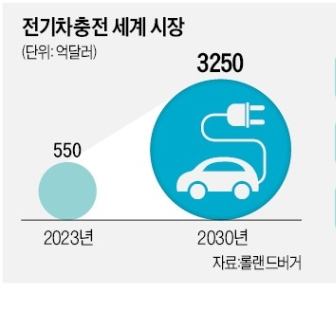 볼트 업 이미지