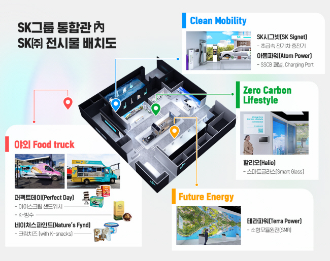 에스케이(SK)푸드 이미지