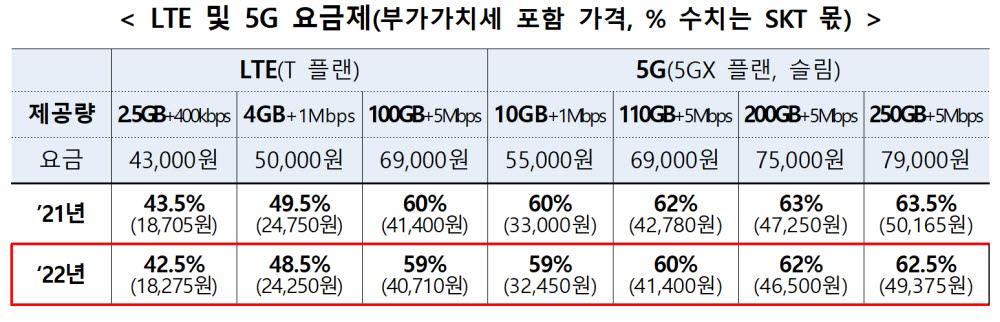 폰도매 이미지