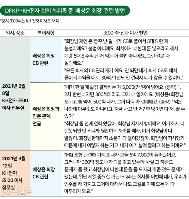 돈왕국 이미지