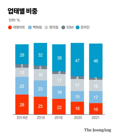 연마트 이미지