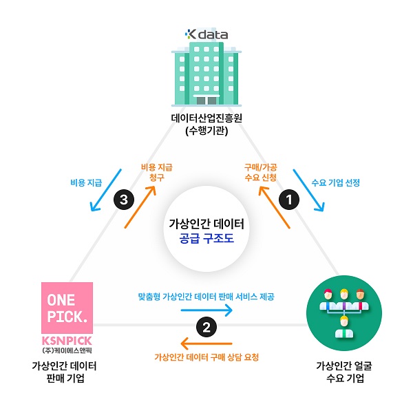 케이에스테크 이미지