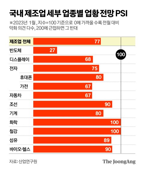 경기화학 이미지