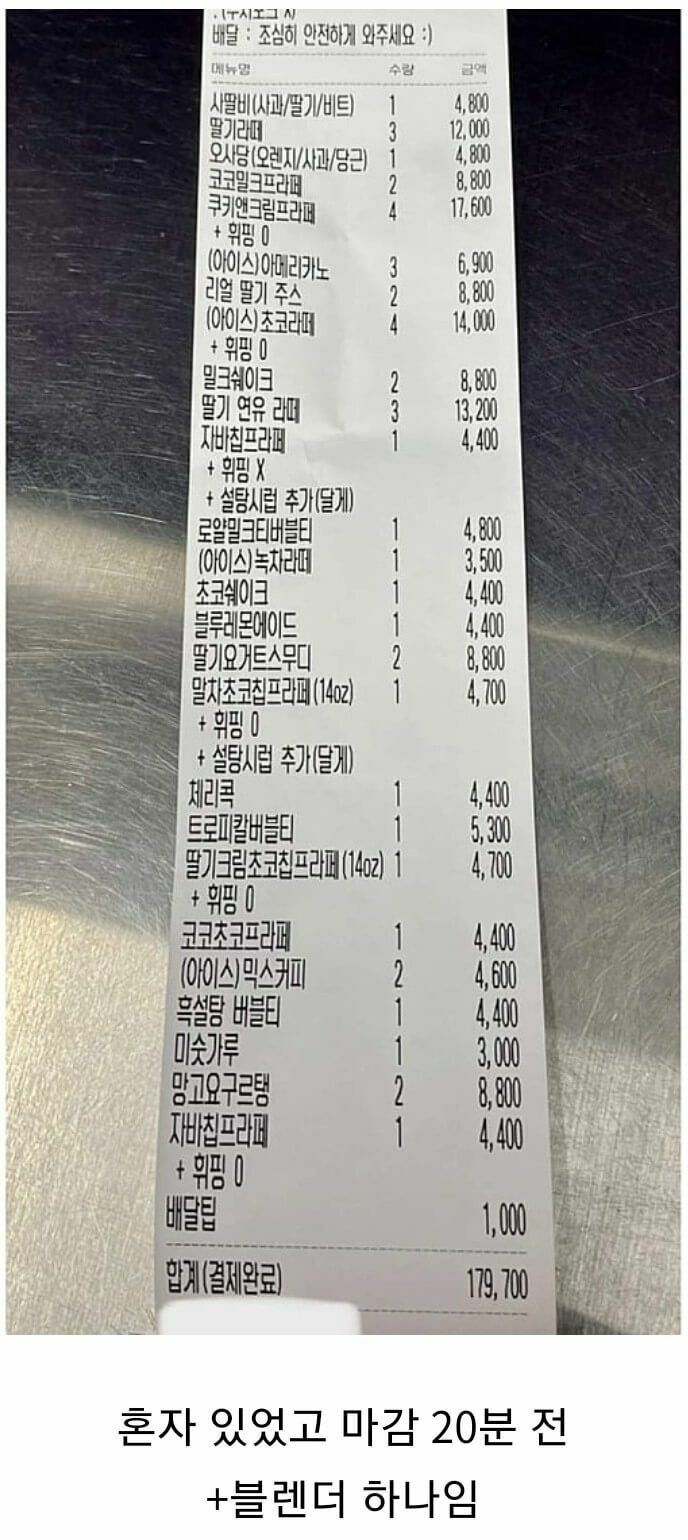 카페알바생이 갑자기 소리 지른 이유 | 인스티즈