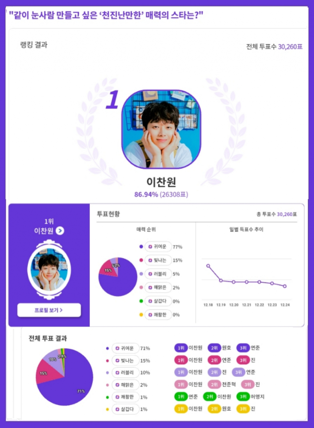 천진 이미지