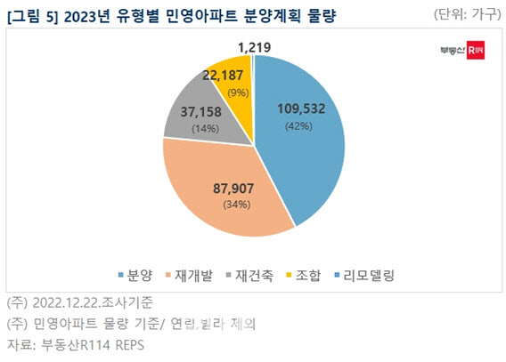 민영가구 이미지
