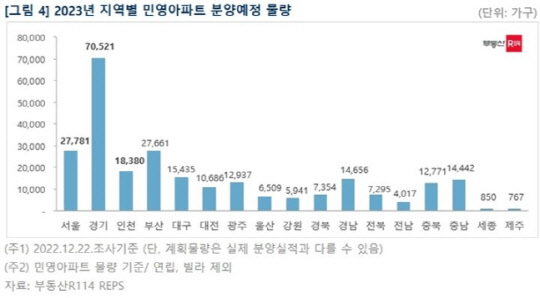 민영가구 이미지