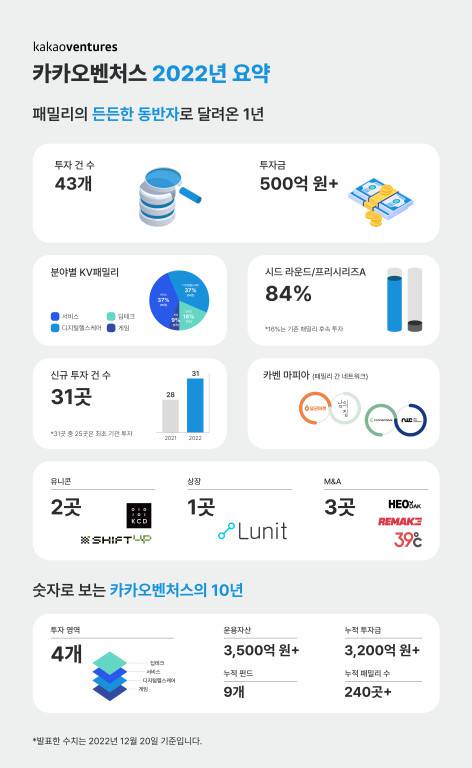 피유엠피 이미지