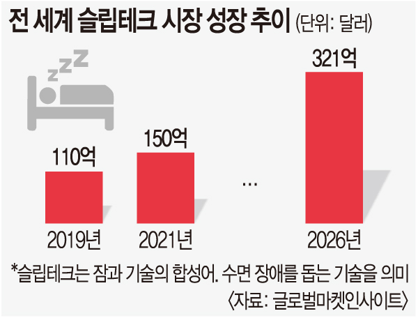 판테크 이미지