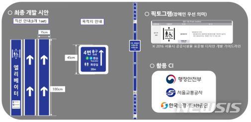 로드세이프 이미지