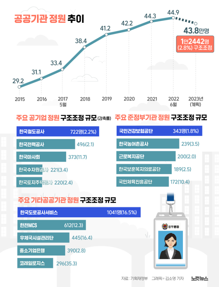 한국중소기업관리단 이미지