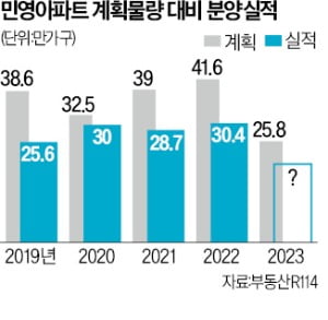 민영가구 이미지