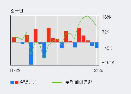 (주)오리콤 이미지