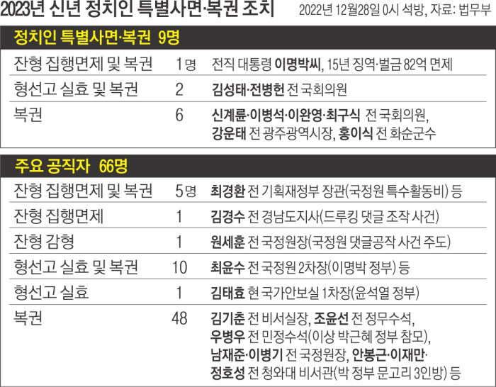 복권 이미지