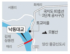 양산교차로 이미지