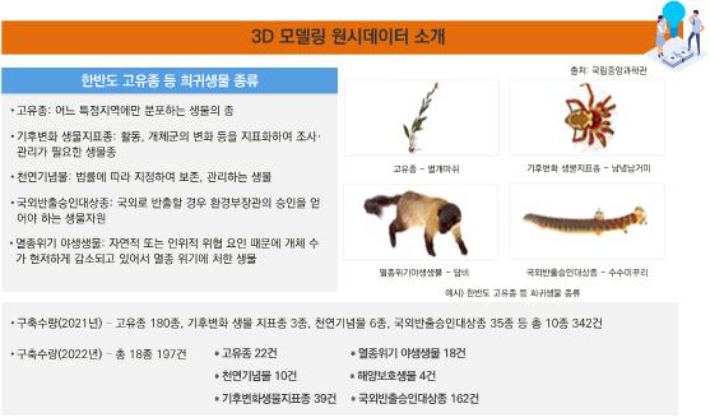 인포 이미지