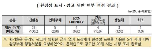 그린재활용 이미지