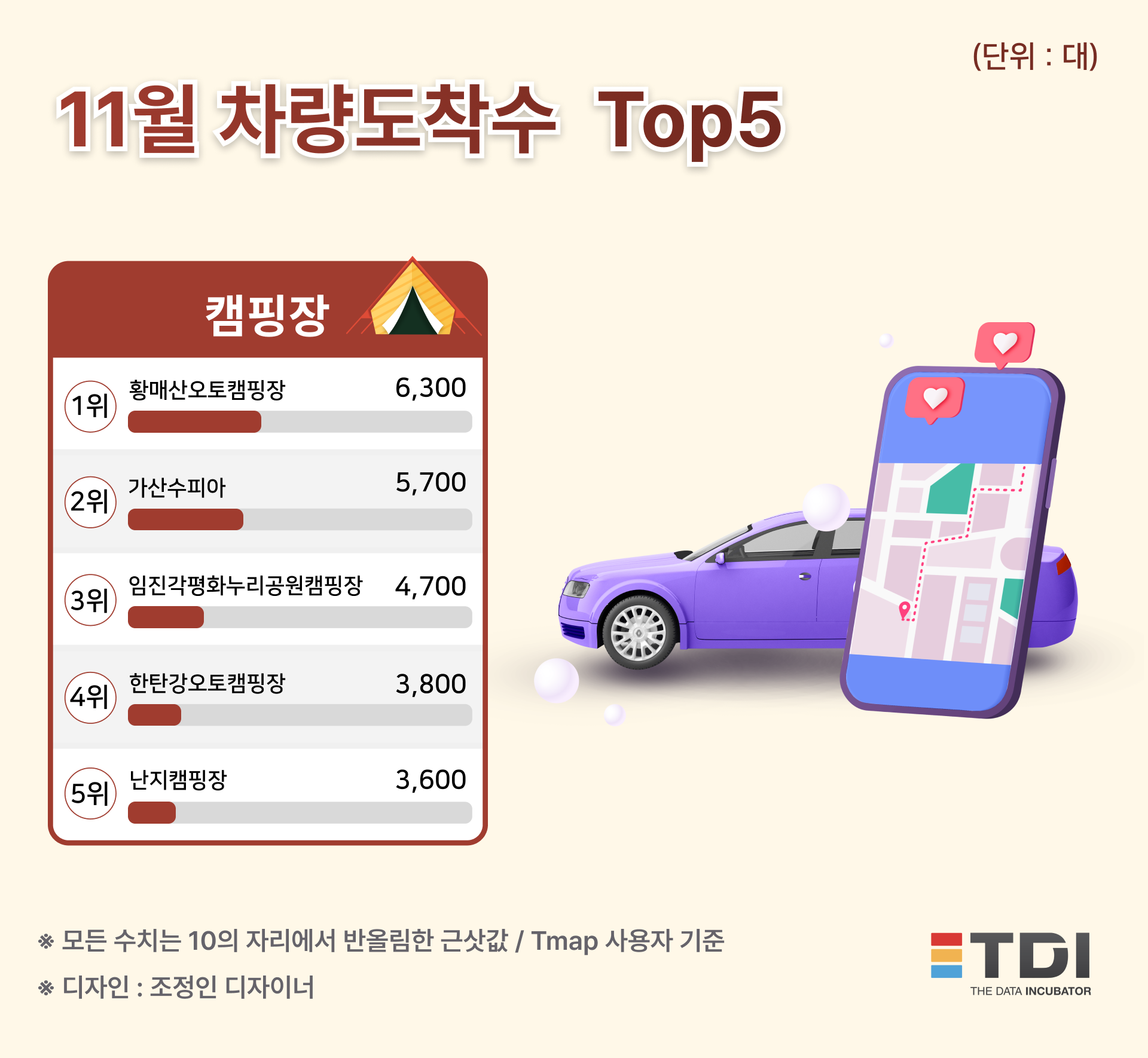 드래곤오토캠핑장 이미지