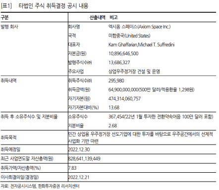 스타브릿지파트너스 이미지