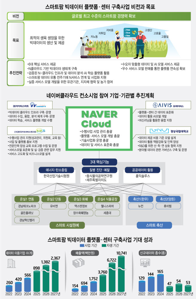 뼈대 이미지