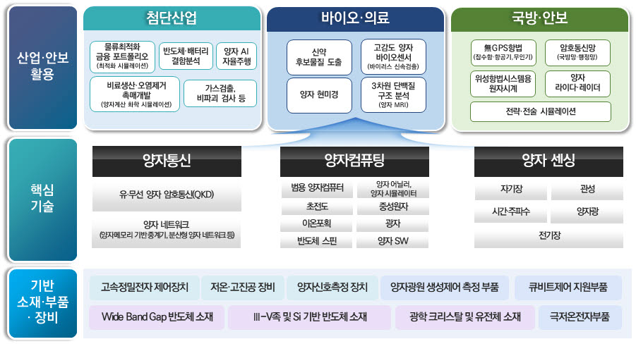 민정보기술 이미지